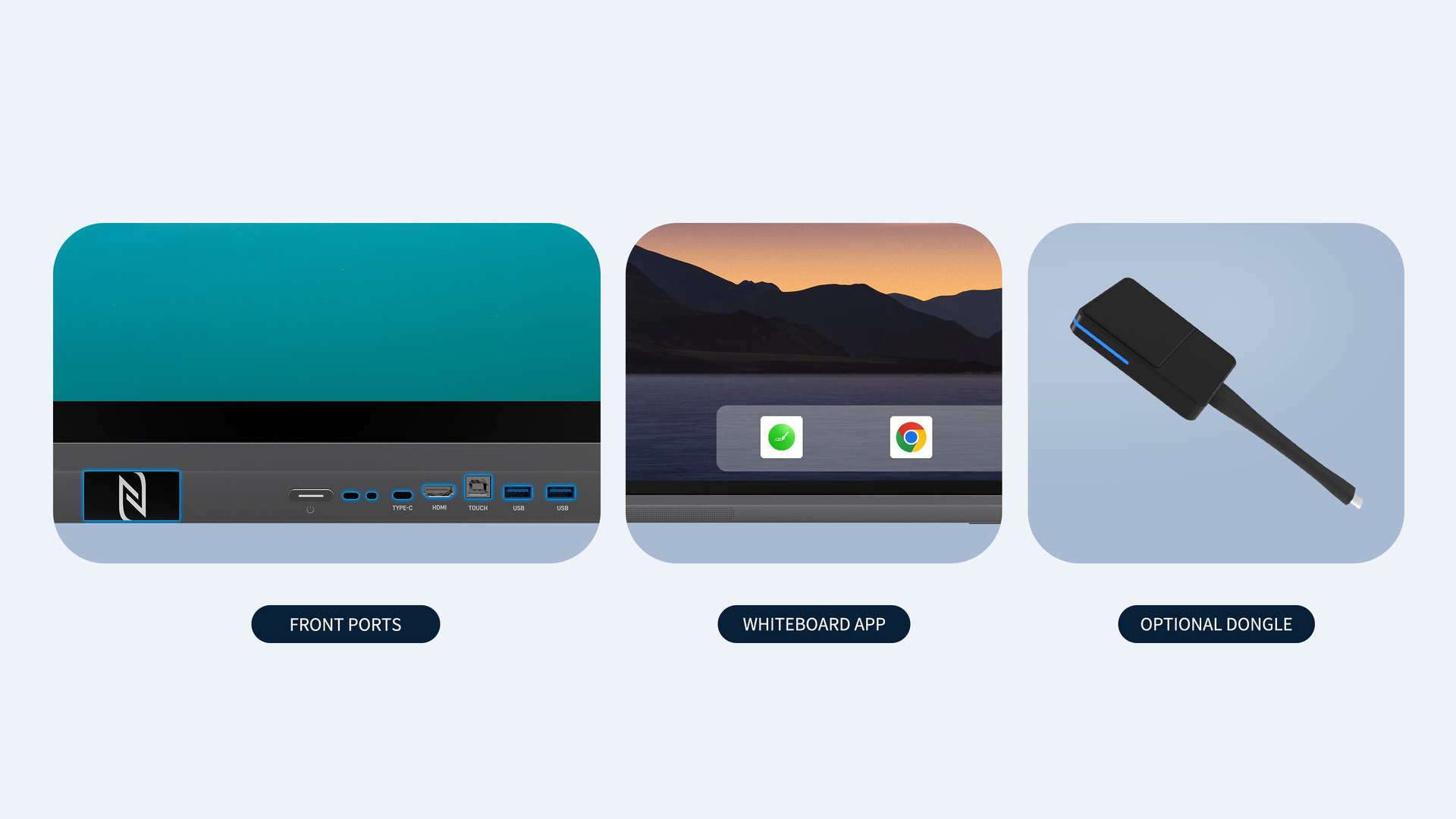 Optional dongle, Type-C port and USB-A port